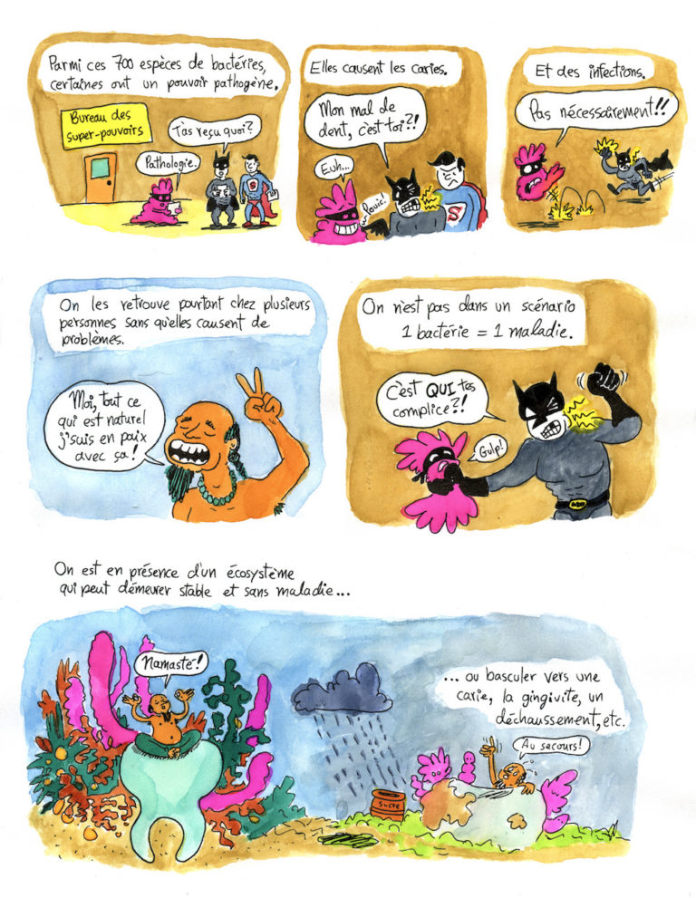 Bande dessinée sur le microbiome et l'écologie buccale