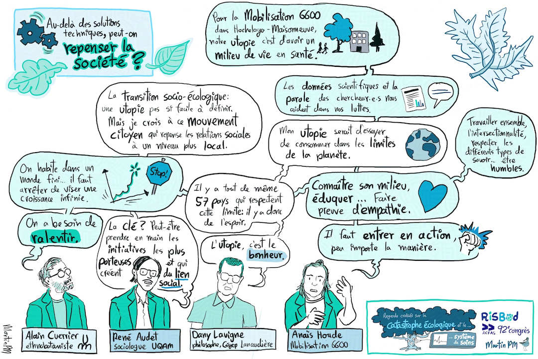 Synthèse visuelle (facilitation graphique) au colloque « Regards croisés sur la catastrophe écologique et le système de soins » du RiSBOd à l'ACFAS. Elle résume la table-ronde « Au-delà des solutions techniques, peut-on repenser la société? ».
