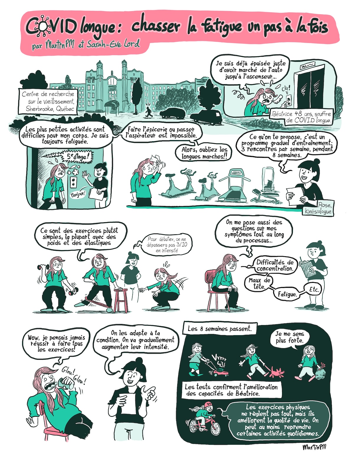 Bande dessinée de vulgarisation scientifique sur un traitement expérimental de la COVID longue au Centre de recherche sur le vieillissement de l'Université de Sherbrooke au Québec.