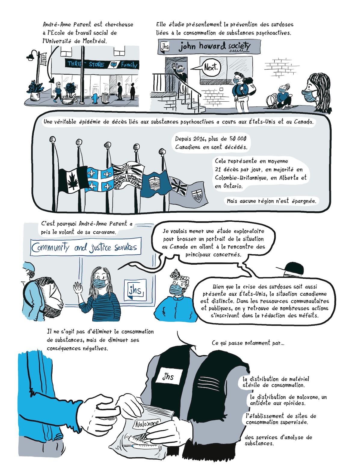 Page de bande dessinée vulgarisation le projet de recherche « La Route des surdoses » d'André-Anne Parent, chercheuse en travail social de l'Université de Montréal.