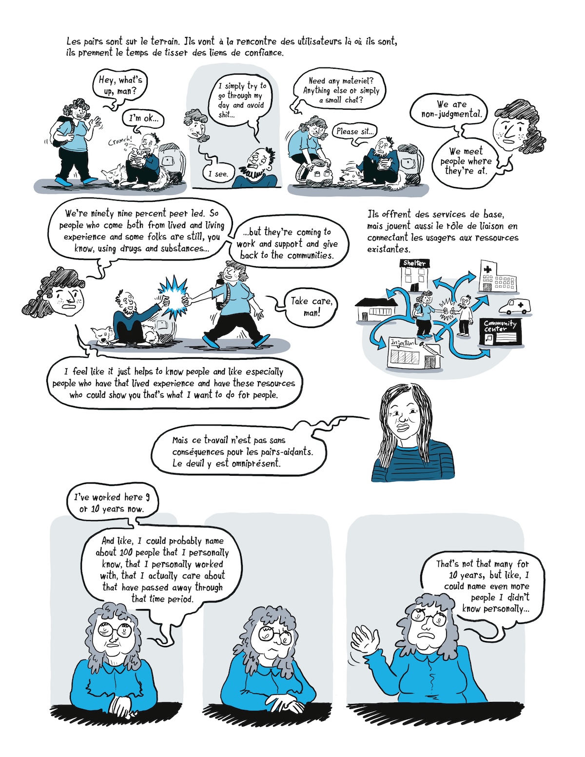 Page de bande dessinée vulgarisation le projet de recherche « La Route des surdoses » d'André-Anne Parent, chercheuse en travail social de l'Université de Montréal.